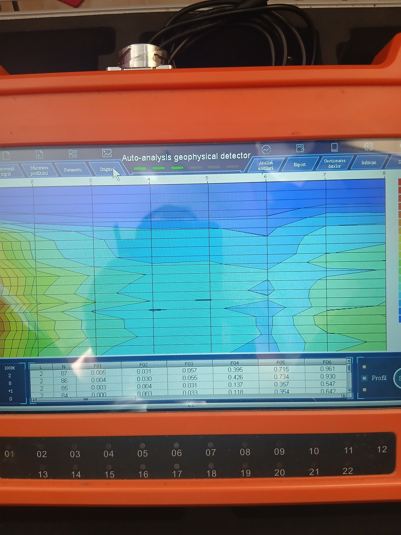 Foraje puturi apă 80 lei m